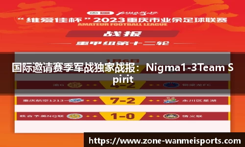 国际邀请赛季军战独家战报：Nigma1-3Team Spirit
