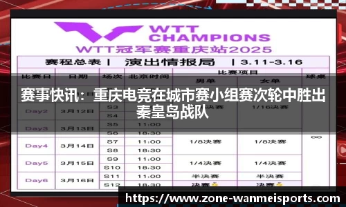 赛事快讯：重庆电竞在城市赛小组赛次轮中胜出秦皇岛战队